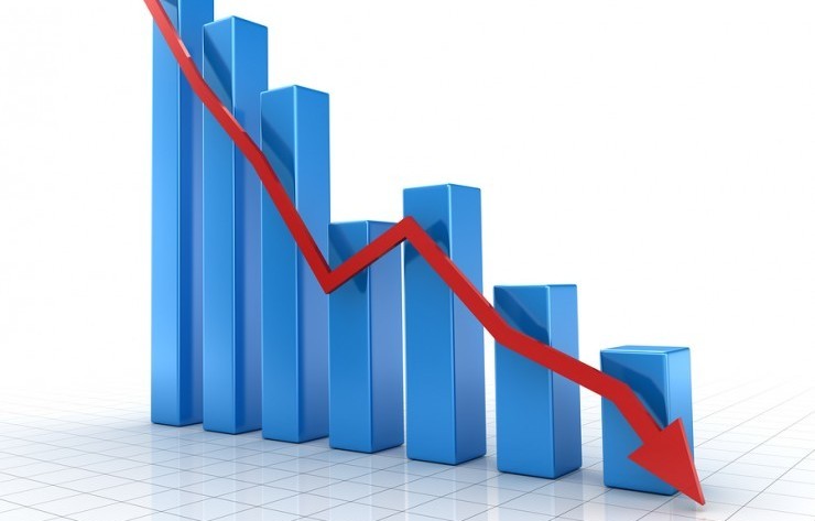 „Rezultatul este foarte prost, sub așteptările analiștilor. Economia este într-o scădere accelerată”