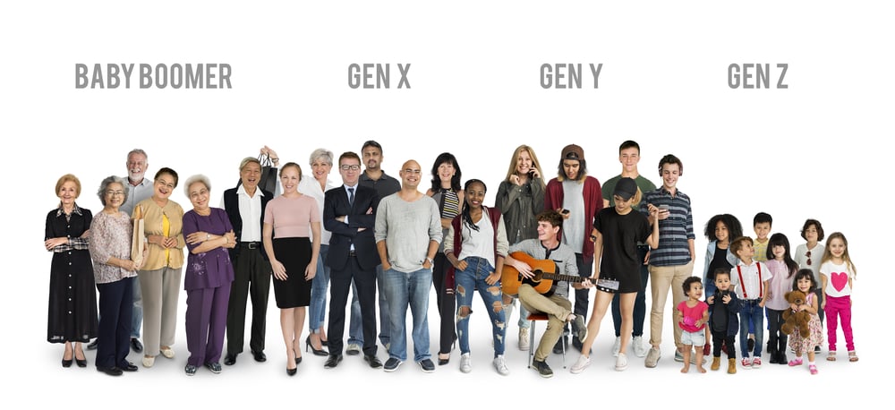 Generaţiile Pe Grupe De Vârstă. Ce Caracteristici Are Fiecare Generaţie