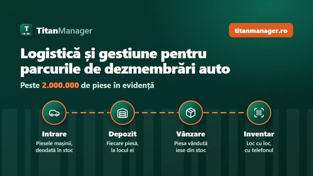 TitanManager, platforma de logistică și gestiune pentru dezmembrări auto, ține evidența a peste 2.000.000 de piese